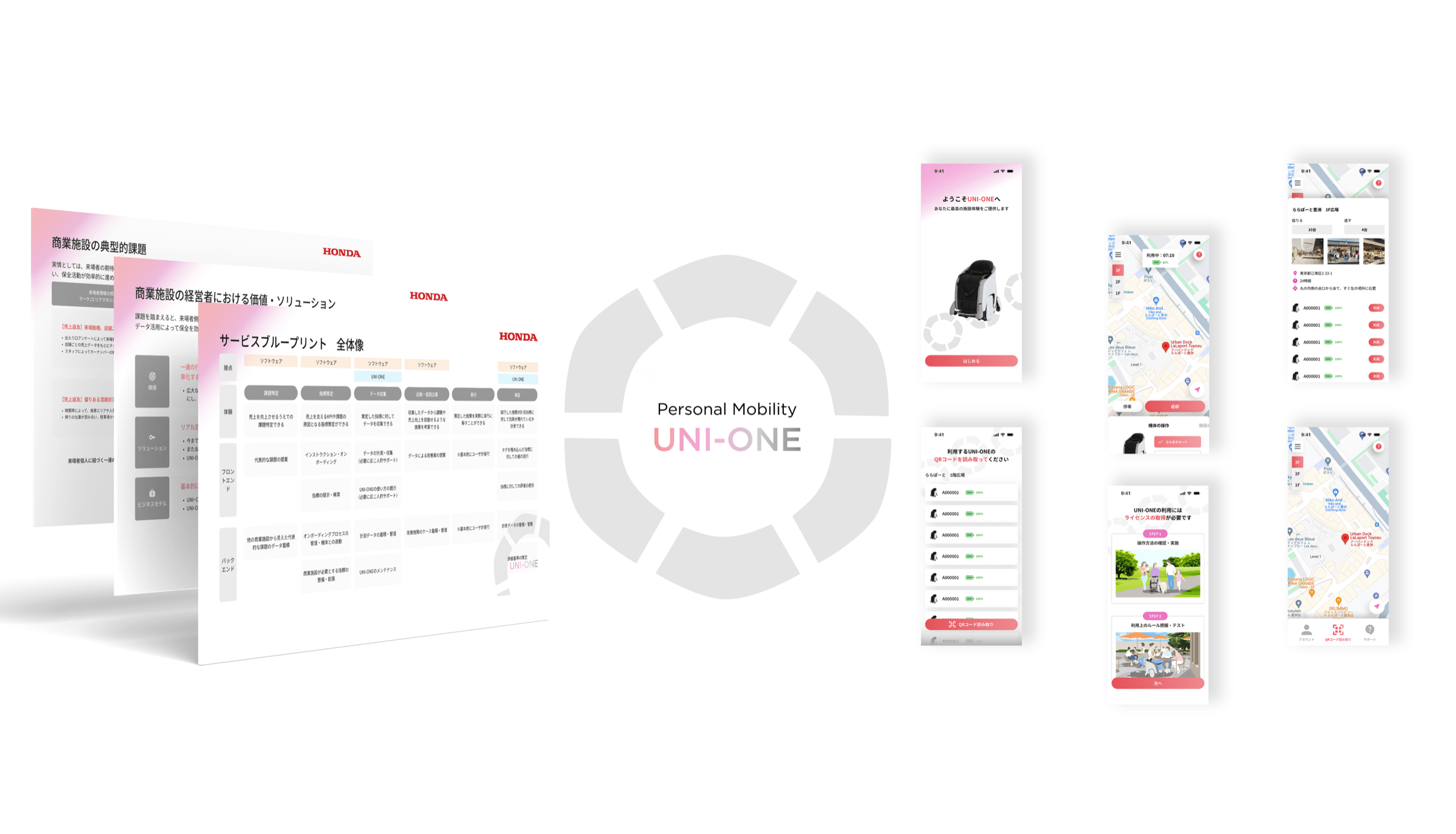 HONDA UNI-ONE App / Biz Dev