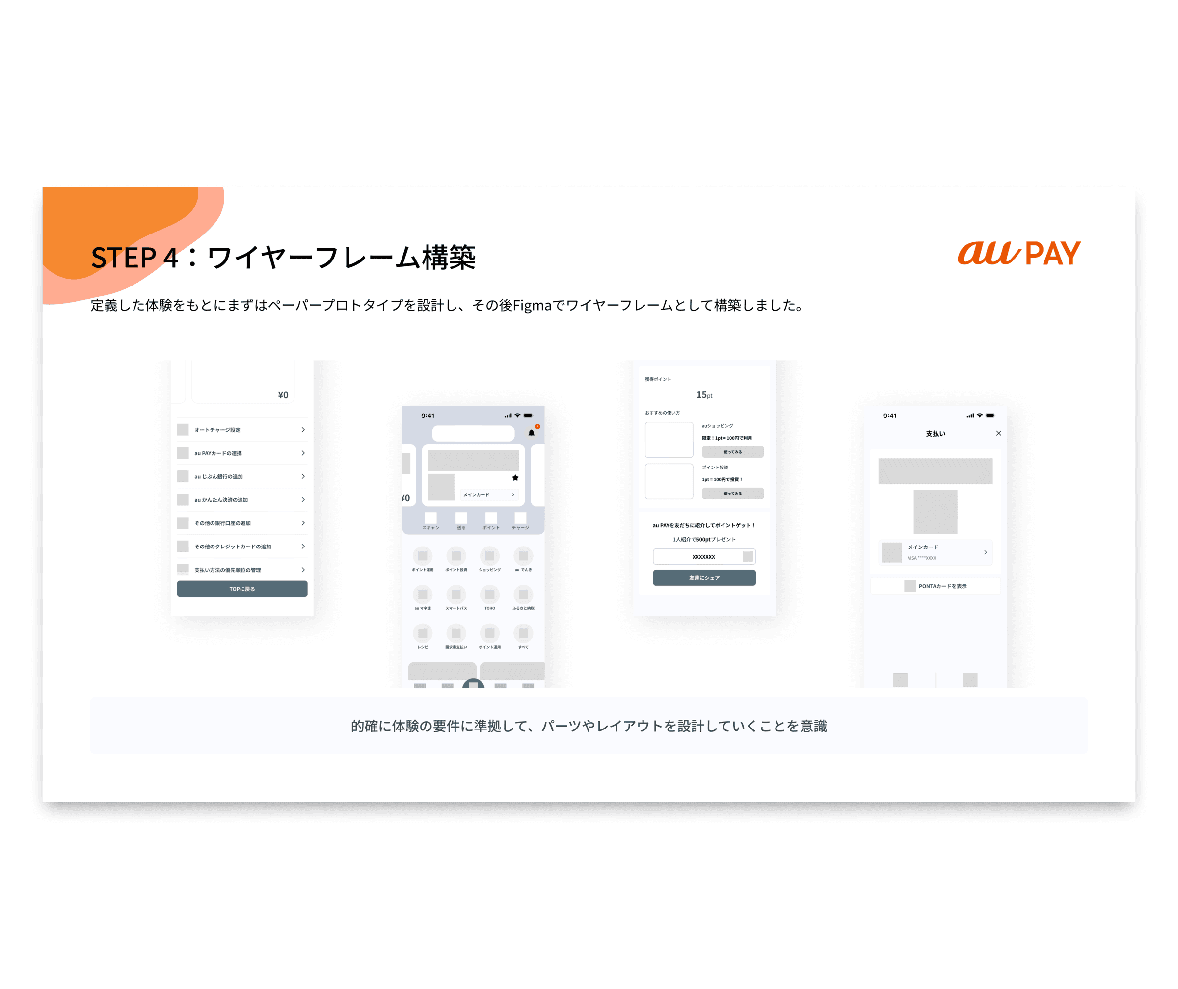 Documents – Requirements