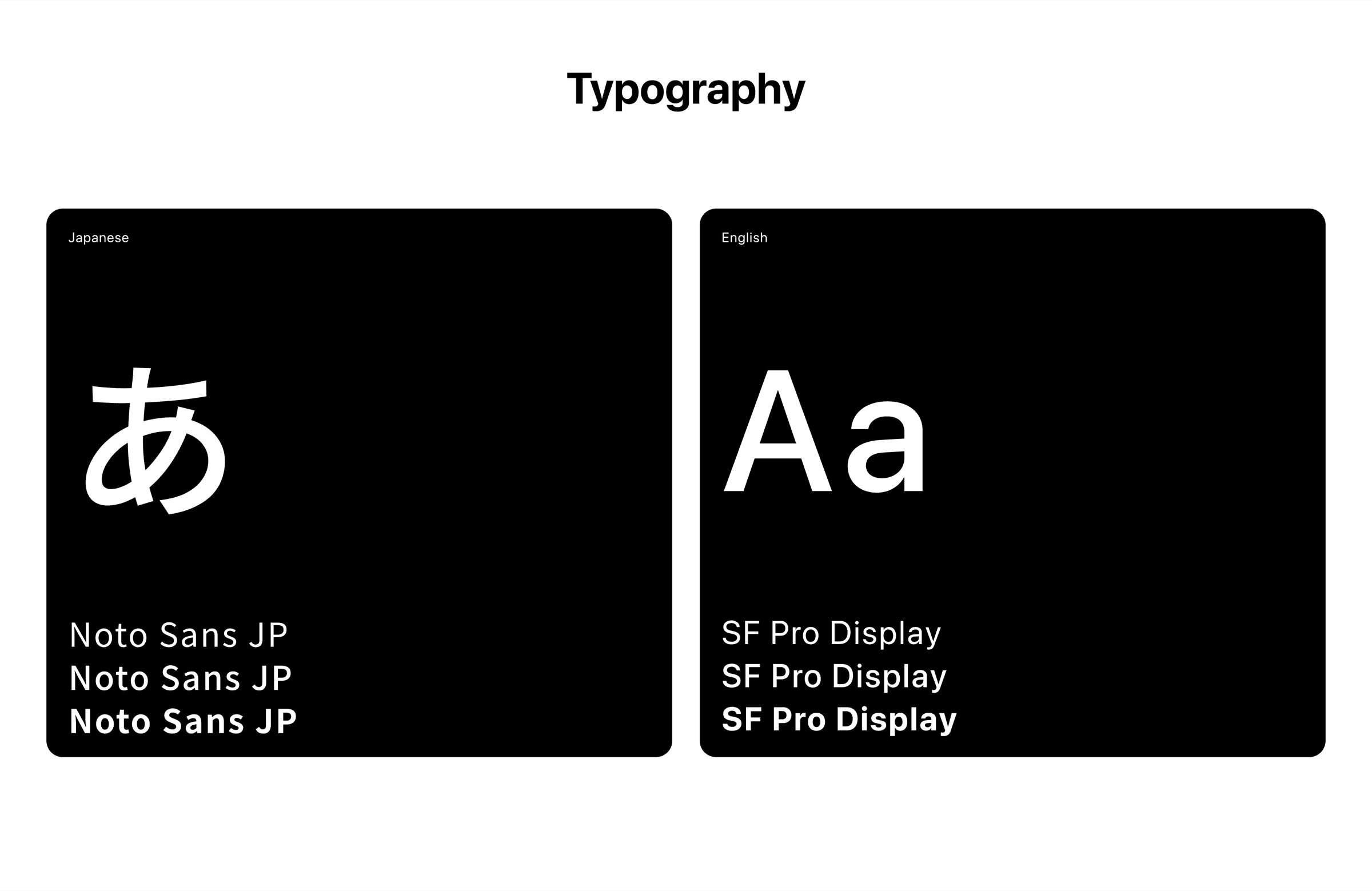Typography